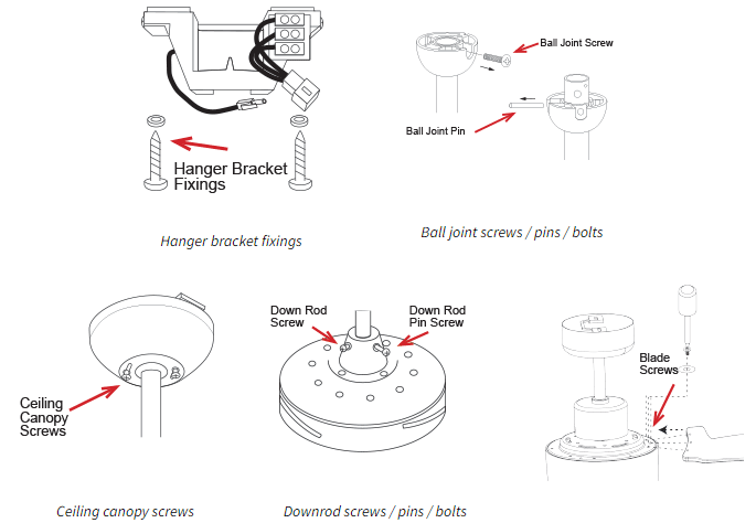 Where to check for loose screws in a fan