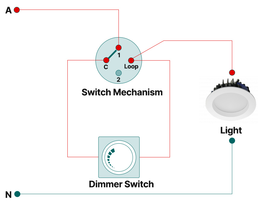 Dimmer switch wiring diagram