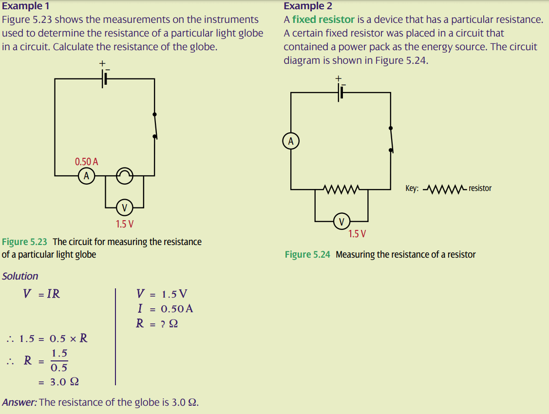 Using and graphing Ohm's Law